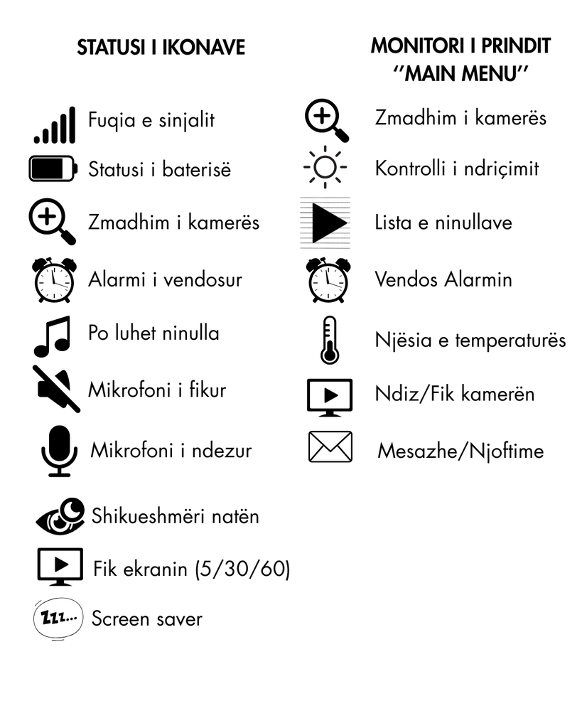 Motorola Video Baby Monitor PIP1510