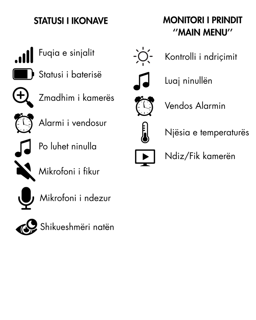 Motorola Video Baby Monitor PIP1200