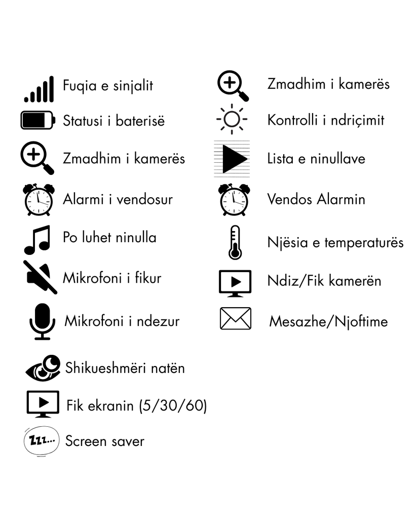 Motorola Video Baby Monitor PIP1500 Connect